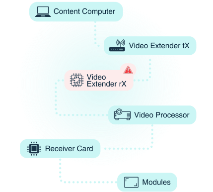 advanced monitoring and diagnostics-1